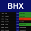 Flight Board - Birmingham Airport (BHX) icon