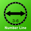 Number Line Math 3-6 icon