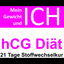 Mein Gewicht und ich icon