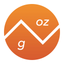 Ounces To Grams – Weight Converter (oz to g) icon
