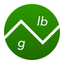 Pounds To Grams icon
