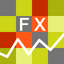 FX Corr - currency correlation for foreign exchange market - dollar, euro rates icon