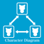CharacterDiagram icon