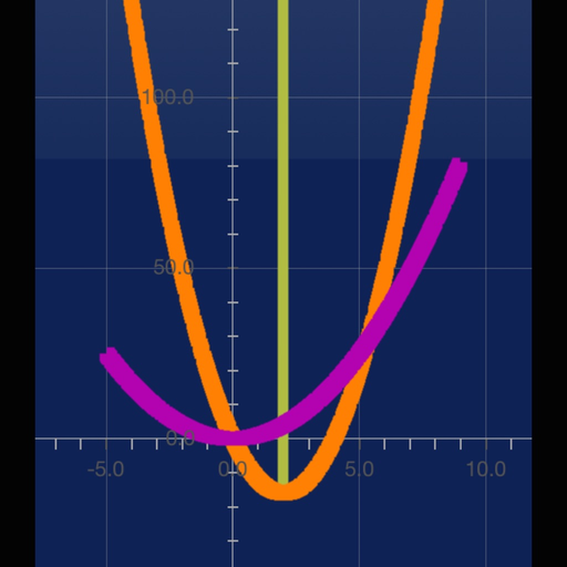 My Quadratic app icon