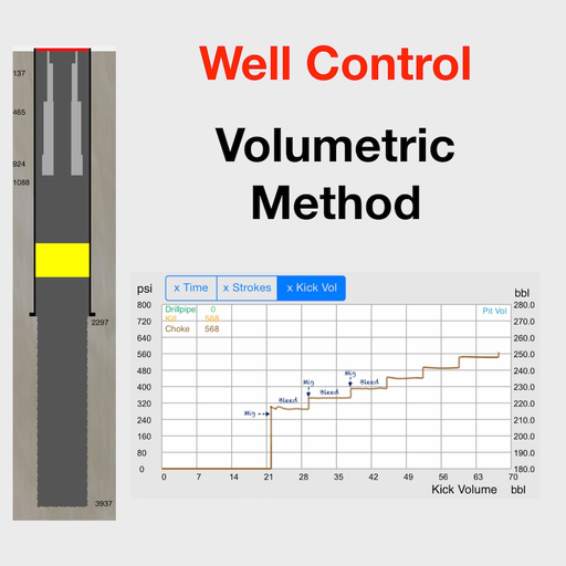 Volumetric Method app icon
