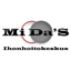 MidaS ihonhoitokeskus icon