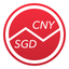 Chinese Yuan Singapore Dollars icon