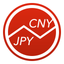 Chinese Yuan To Japanese Yen icon
