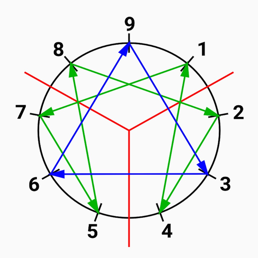 Dr.Enneagram 九型人格測驗 app icon