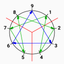 Dr.Enneagram 九型人格測驗 icon