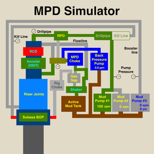 MPD Simulator app icon