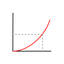 Fan Law Calculator icon
