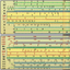 Digital Slide Rule icon