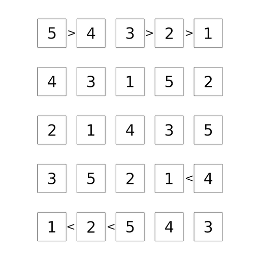 Futoshiki (Sudoku like Japanese Puzzle Game) app icon