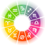 Tử vi Cung hoàng đạo hàng ngày icon