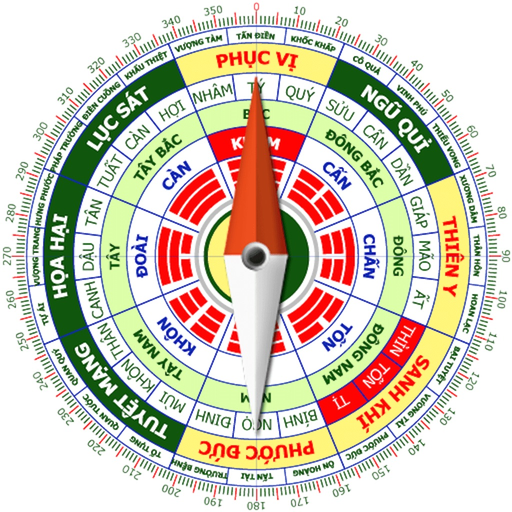 Chinese Feng Shui Tool Kit app icon