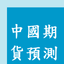 Chinese Commodities Prediction icon