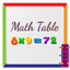 Maths Table icon