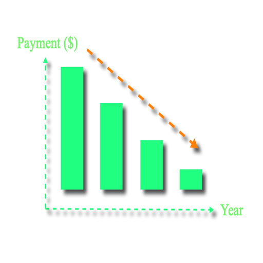 Refinance-Home Loan Calculator app icon