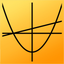 Learn Graphs icon