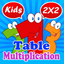 Math Multiplying Multiplication Worksheets 4 Kids icon