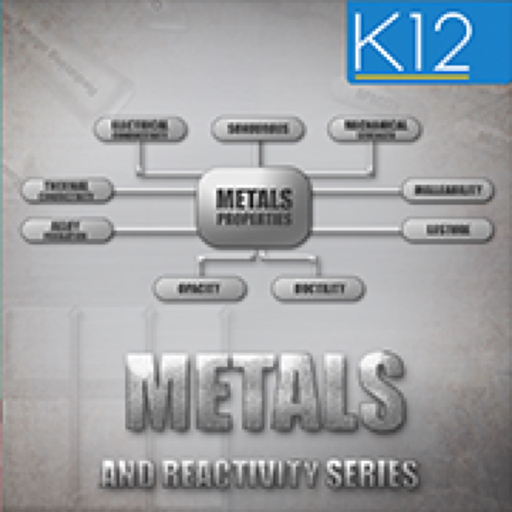 Reactivity Series of Metals app icon