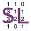 Slitherlink JAM icon