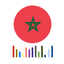 Maroc Radios - إذاعات مغربية icon
