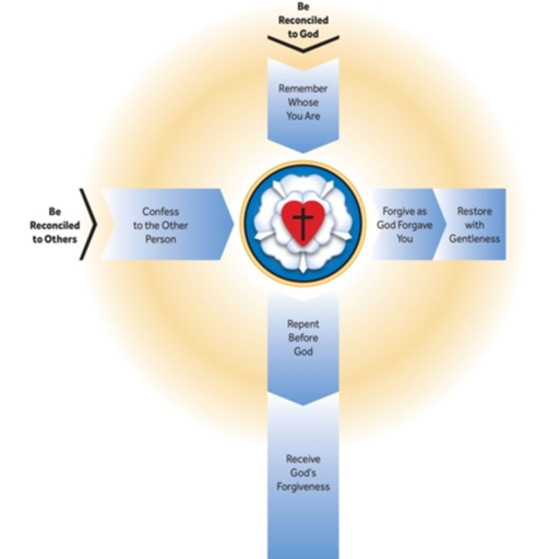 Proclaiming God's Forgiveness app icon