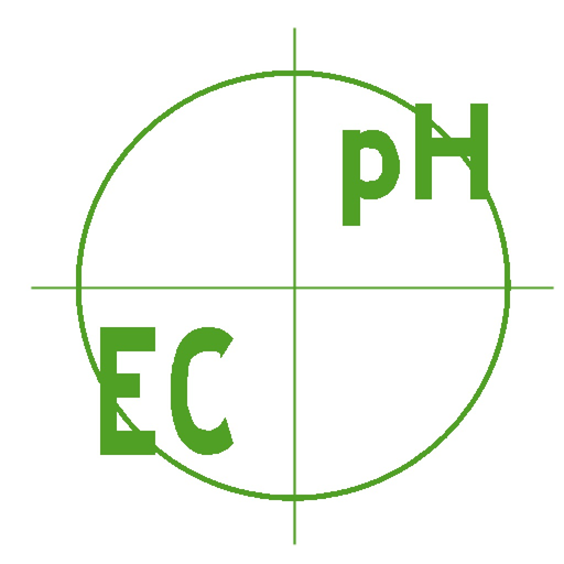 CompactiMa EC pH Calibration app icon