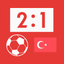 Live Scores for Super Lig App icon