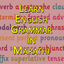 Learn English Grammar in Marathi icon