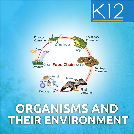 Organisms & their Environment app icon