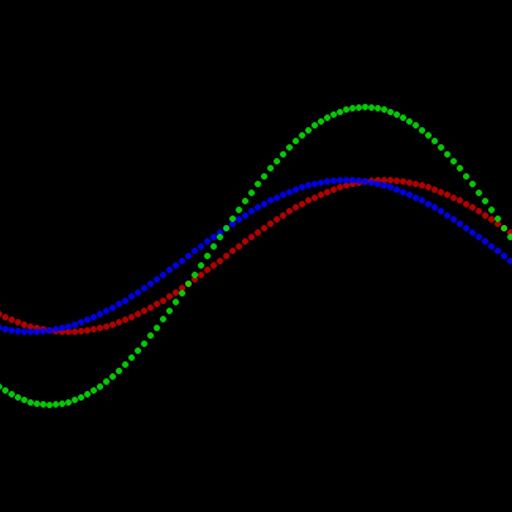 PhysicsGraph app icon