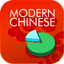 Modern Chinese Assessment icon