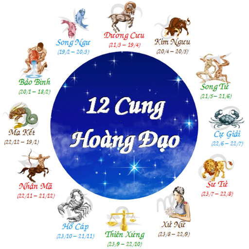 Bí mật tình yêu cung hoàng đạo app icon