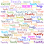 Textify: Easily beautify text! icon