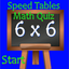 Speed Tables Math Quiz icon