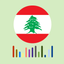 Lebanon Radios - إذاعات لبنان icon