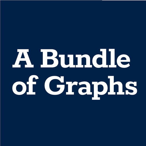 Bundle of Graphs app icon