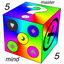 RainbowDice icon