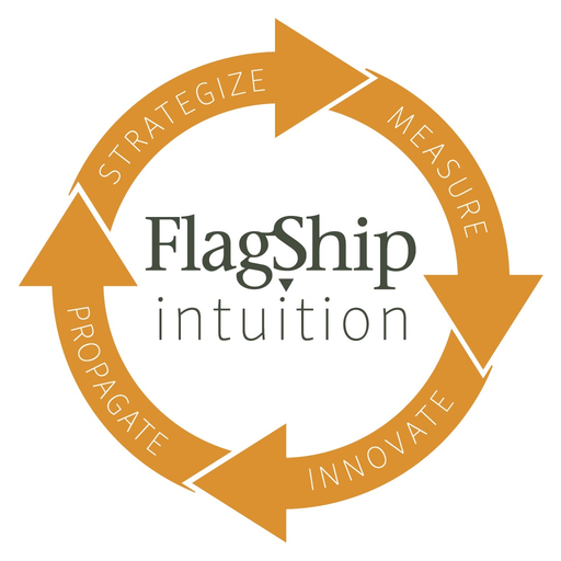 Flagship Intuition app icon
