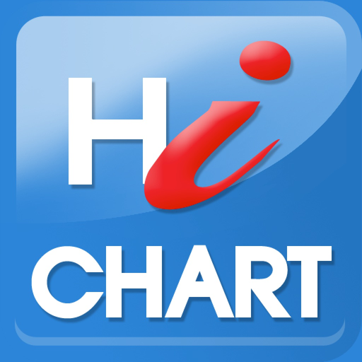 HiChart app icon