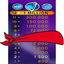 Ears Millionaire icon