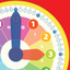 My Clock Learning icon