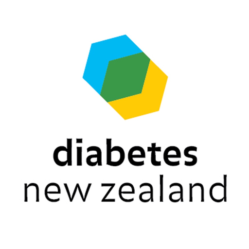 DNZ Take Control Toolkit app icon