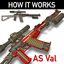 How it Works: AS Val icon