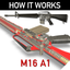 How it Works: M16 A1 icon