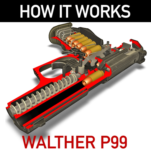 How it Works: Walther P99 app icon