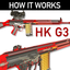 How it Works: HK G3 icon